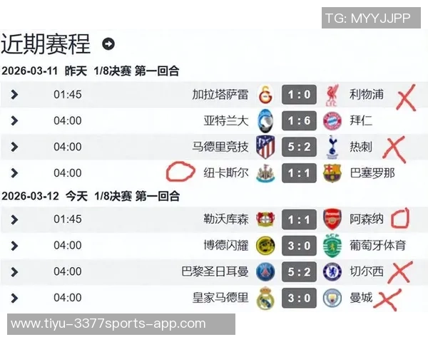 英超球队欧冠连胜纪录揭晓曼城领跑枪手紧随其后